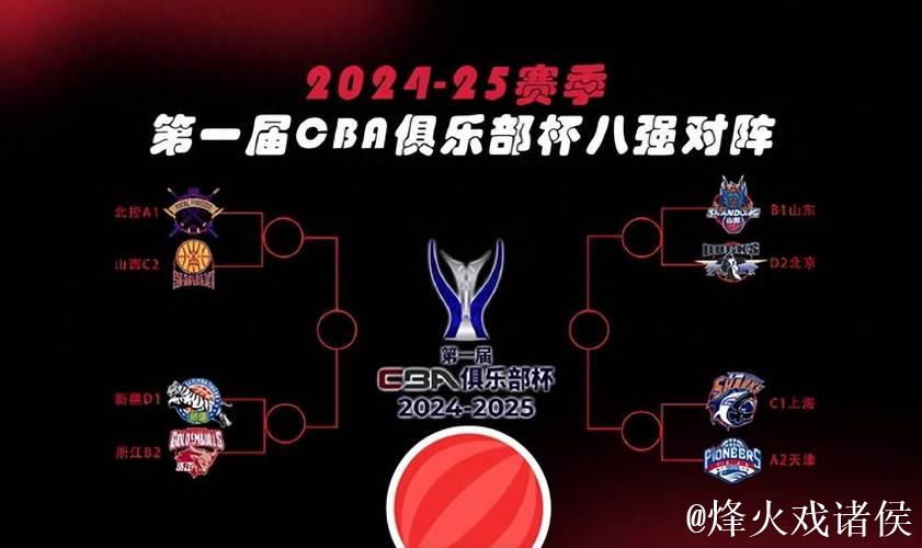 CBA俱乐部杯分组:京辽疆同组 广东遇北控 CBA俱乐部杯分组:京辽疆同组 广东遇北控