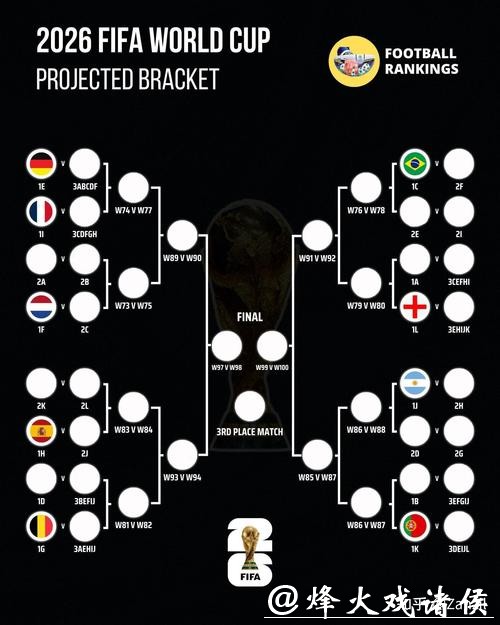 2026世界杯买球：小组赛胜负关系解析