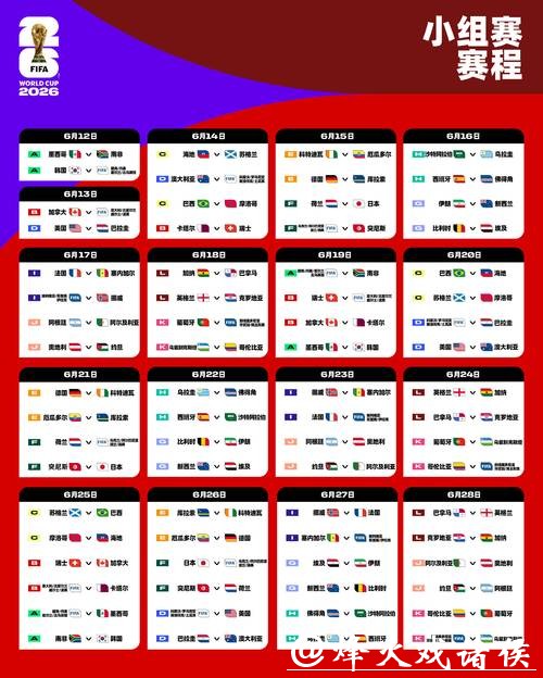 2026世界杯买球：小组赛胜负关系解析