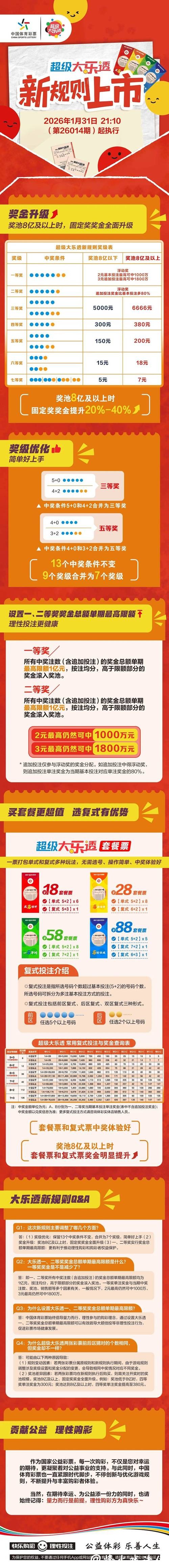 2026世界杯买球:投注心态与风险控制 2026世界杯买球:投注心态与风险控制