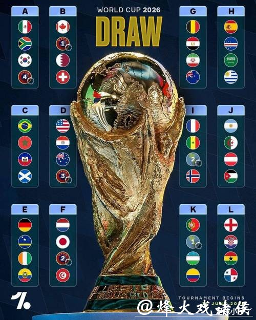 2026世界杯买球平台选择指南 2026世界杯买球平台选择指南