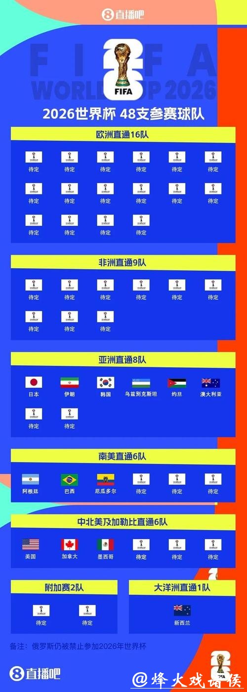 2026世界杯买球平台选择指南 2026世界杯买球平台选择指南