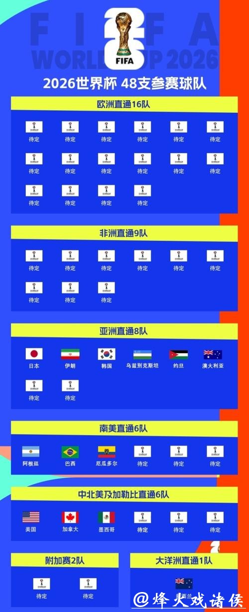 2026世界杯买球平台选择指南 2026世界杯买球平台选择指南