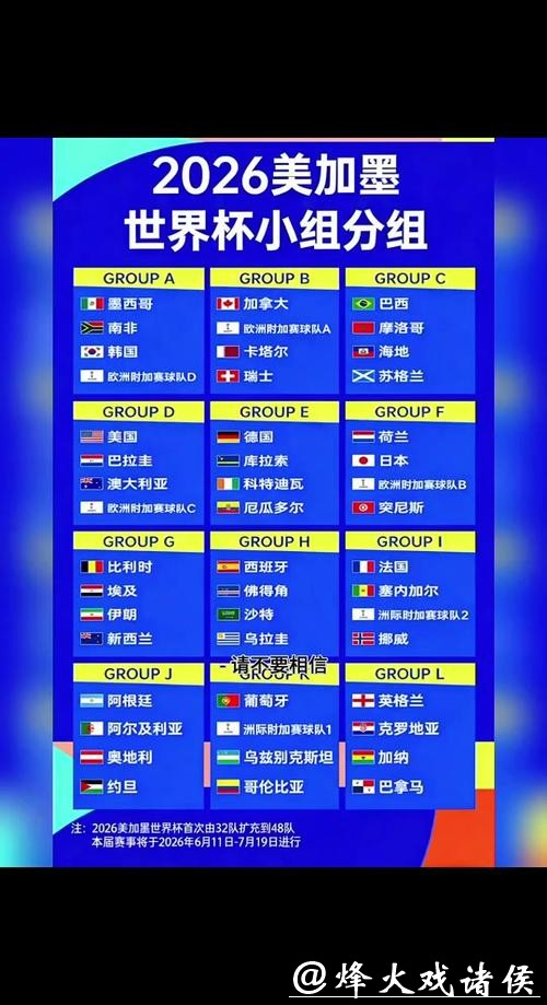 2026世界杯比分：精彩比赛实时比分更新