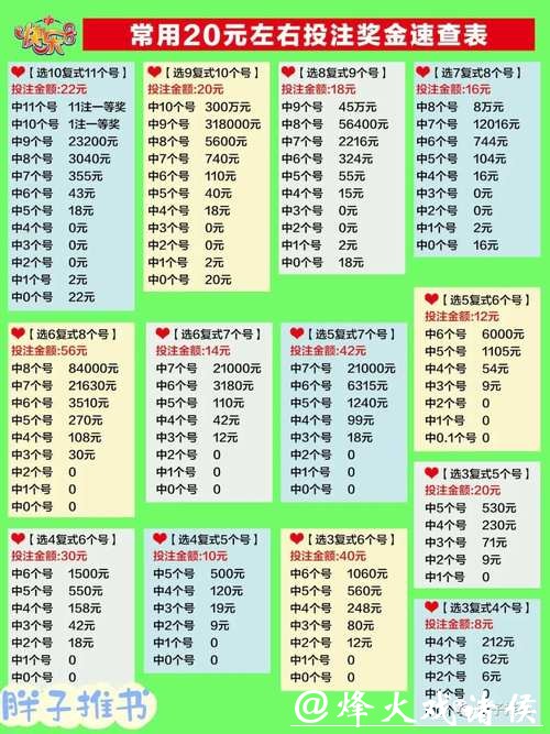 2026世界杯投注规则：常见投注方式和区别