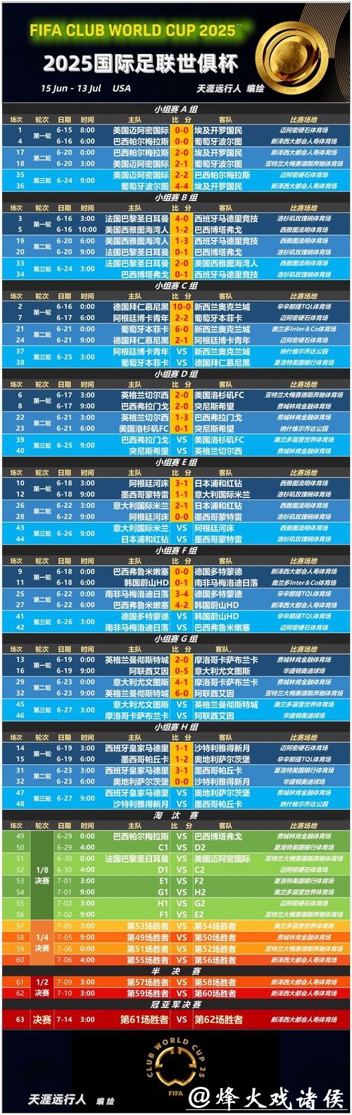 探讨世界杯让球站赔率计算方式