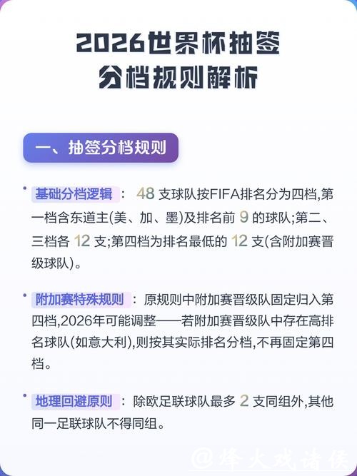 2026世界杯下注玩法规则一览