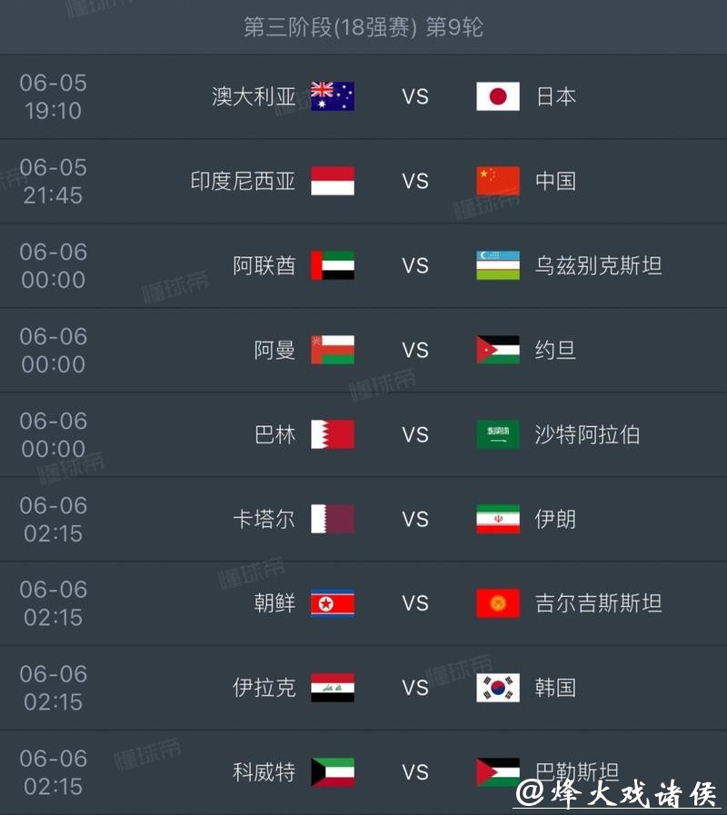 2026世界杯比分：赛事历史五大对决