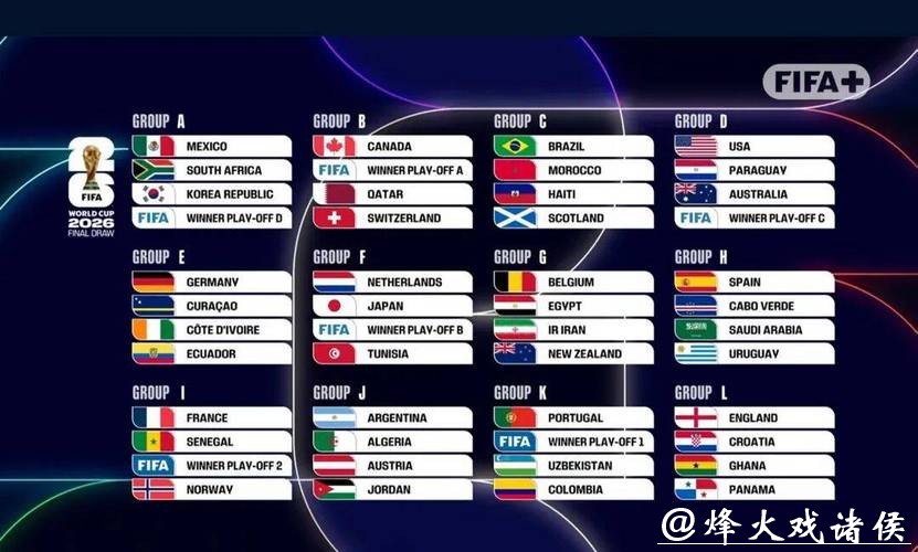 2026世界杯比分：赛事历史五大对决