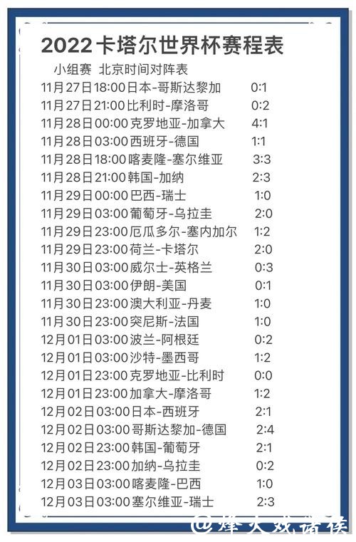 世界杯下注：小技巧帮你增加胜算概率