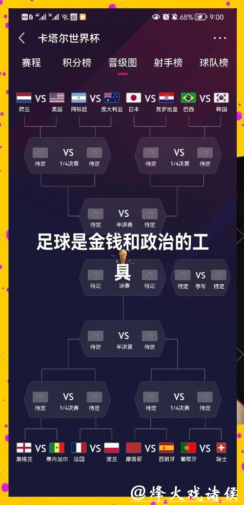 2026世界杯外围：各大洲球队晋级规则解析