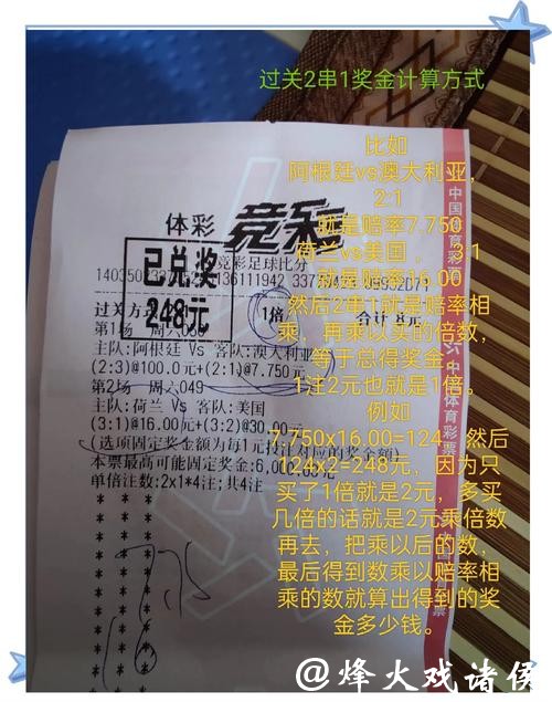 世界杯竞彩投资：合理规划资金的技巧