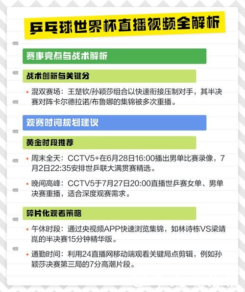 世界杯直播：各平台直播资源汇总