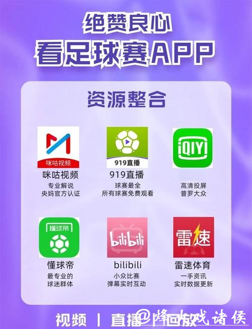 世界杯直播：各平台直播资源汇总