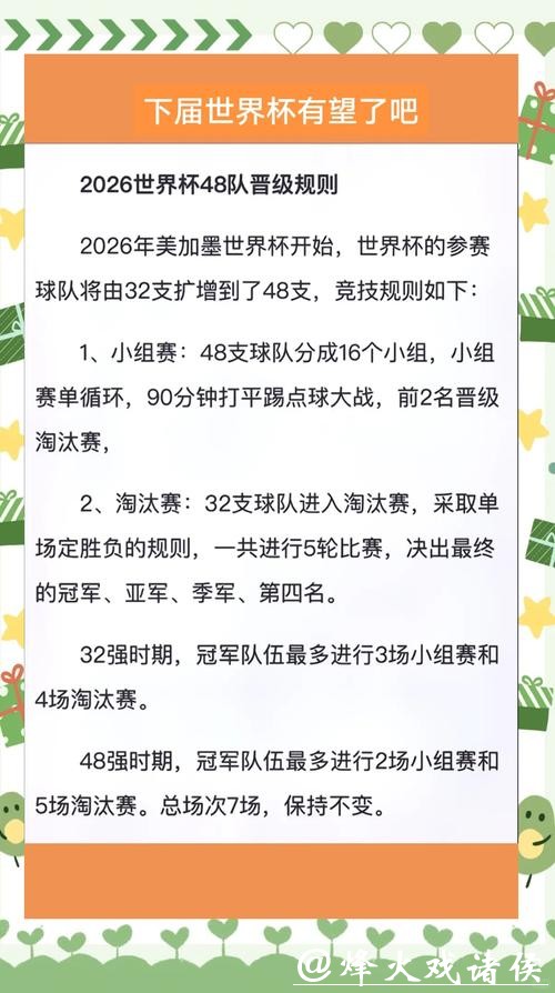 深入解析2026世界杯投注规则与技巧 深入解析2026世界杯投注规则与技巧