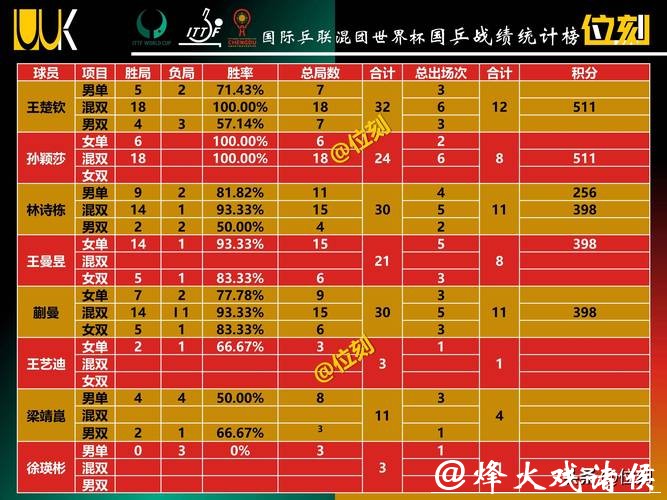 如何轻松赢取2026世界杯下注收益 如何轻松赢取2026世界杯下注收益