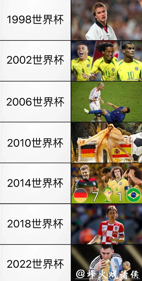 世界杯下注入口排名前十介绍 世界杯下注入口排名前十介绍