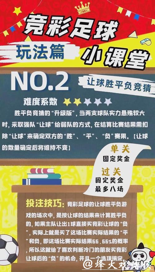 2026世界杯买球:竞彩冷门打法全面指南 2026世界杯买球:竞彩冷门打法全面指南