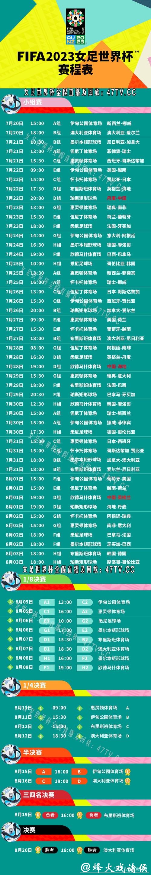 世界杯直播热门赛程时间表大全 世界杯直播热门赛程时间表大全